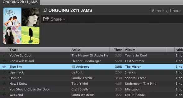 Spotify